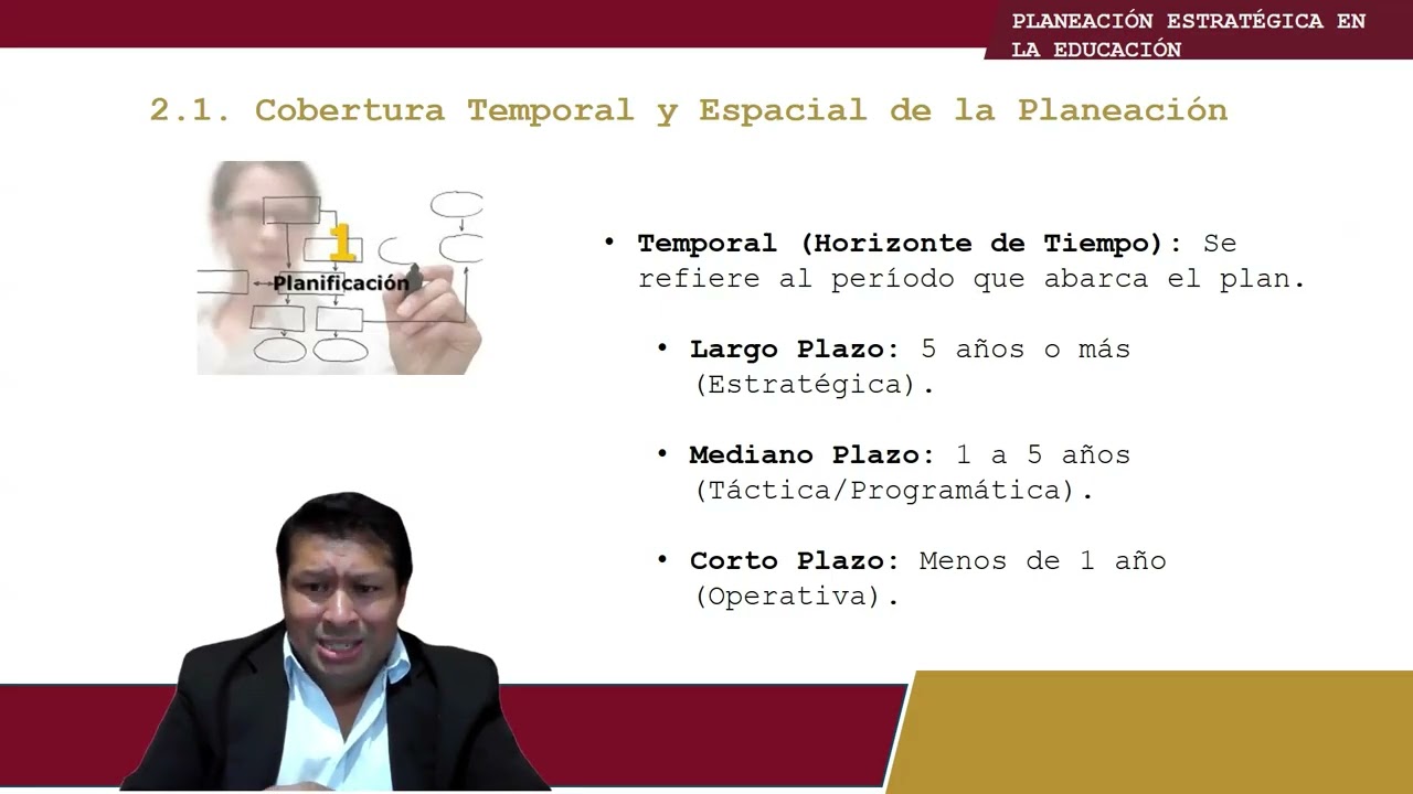 Planeación estratégica en la educación 1.3