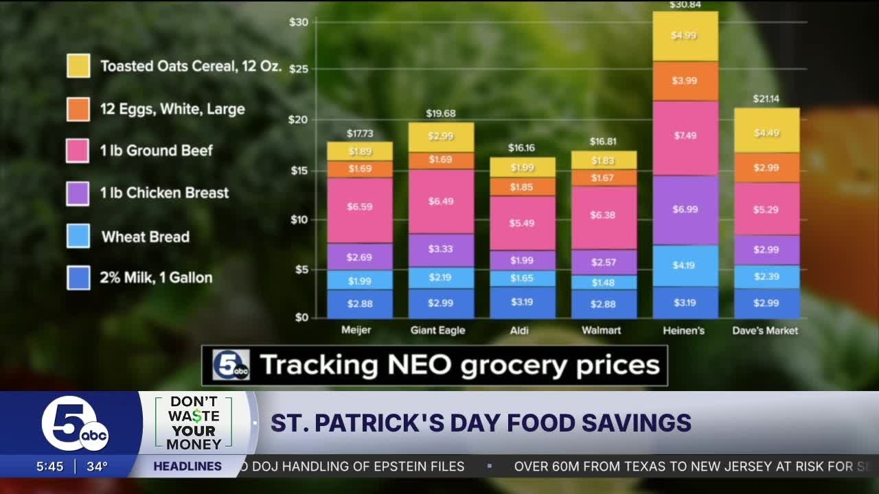 From corned beef to Guinness &mdash; where to find St. Patrick's Day savings