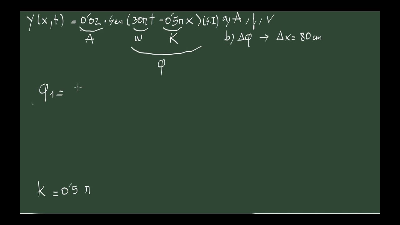 1. Ejercicio 1 ondas: diferencia de fase.