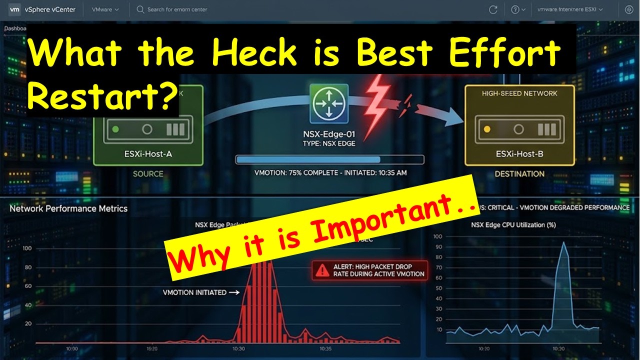 What the Heck is VMware Best Effort Restart.  Why is it important.