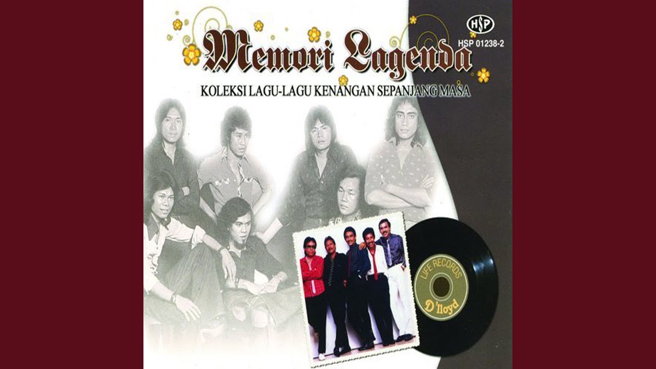 Keagungan Tuhan