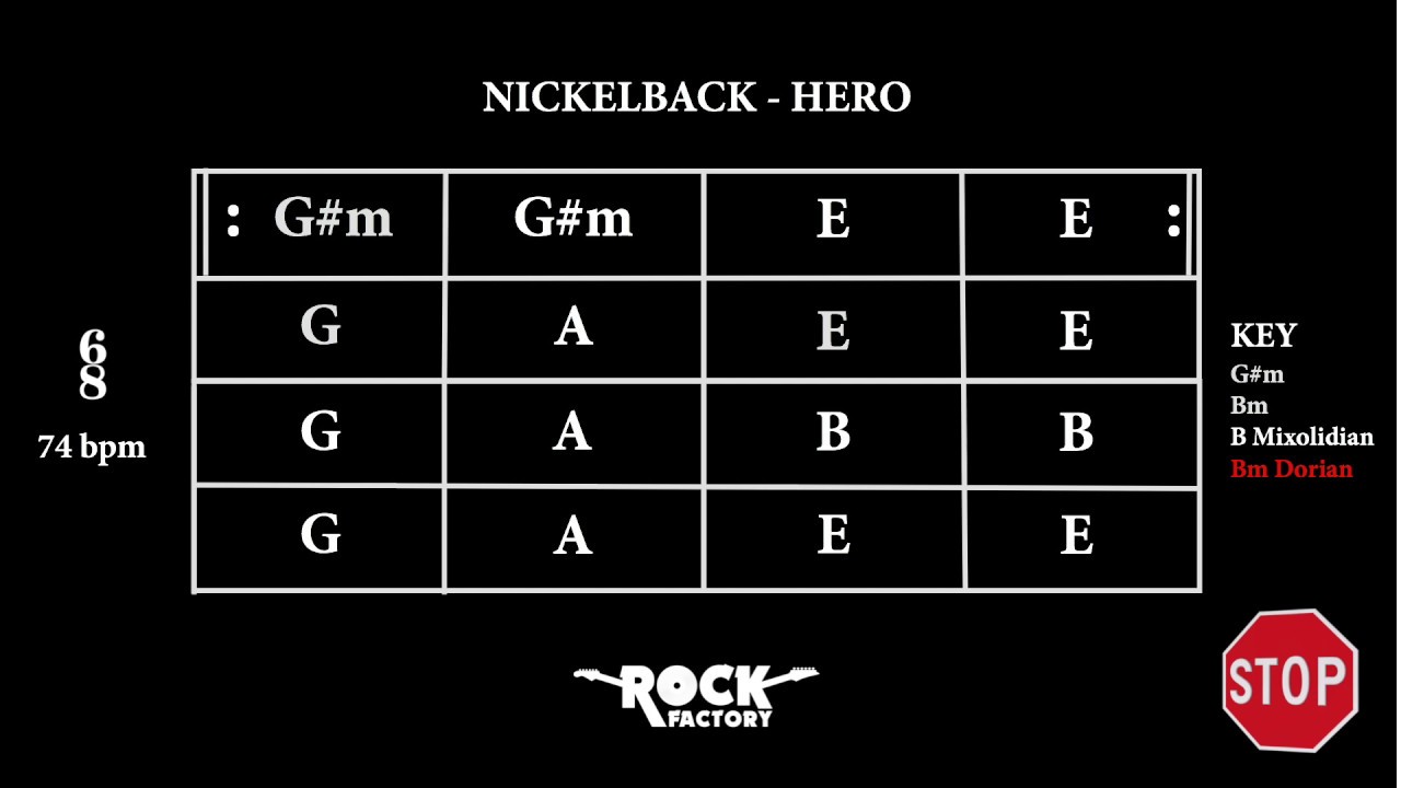 NICKELBACK - Hero 