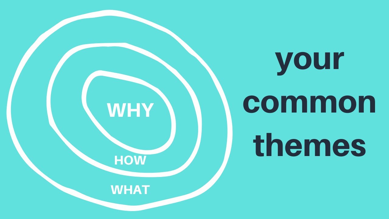 11. OUTCOME Your Common Themes