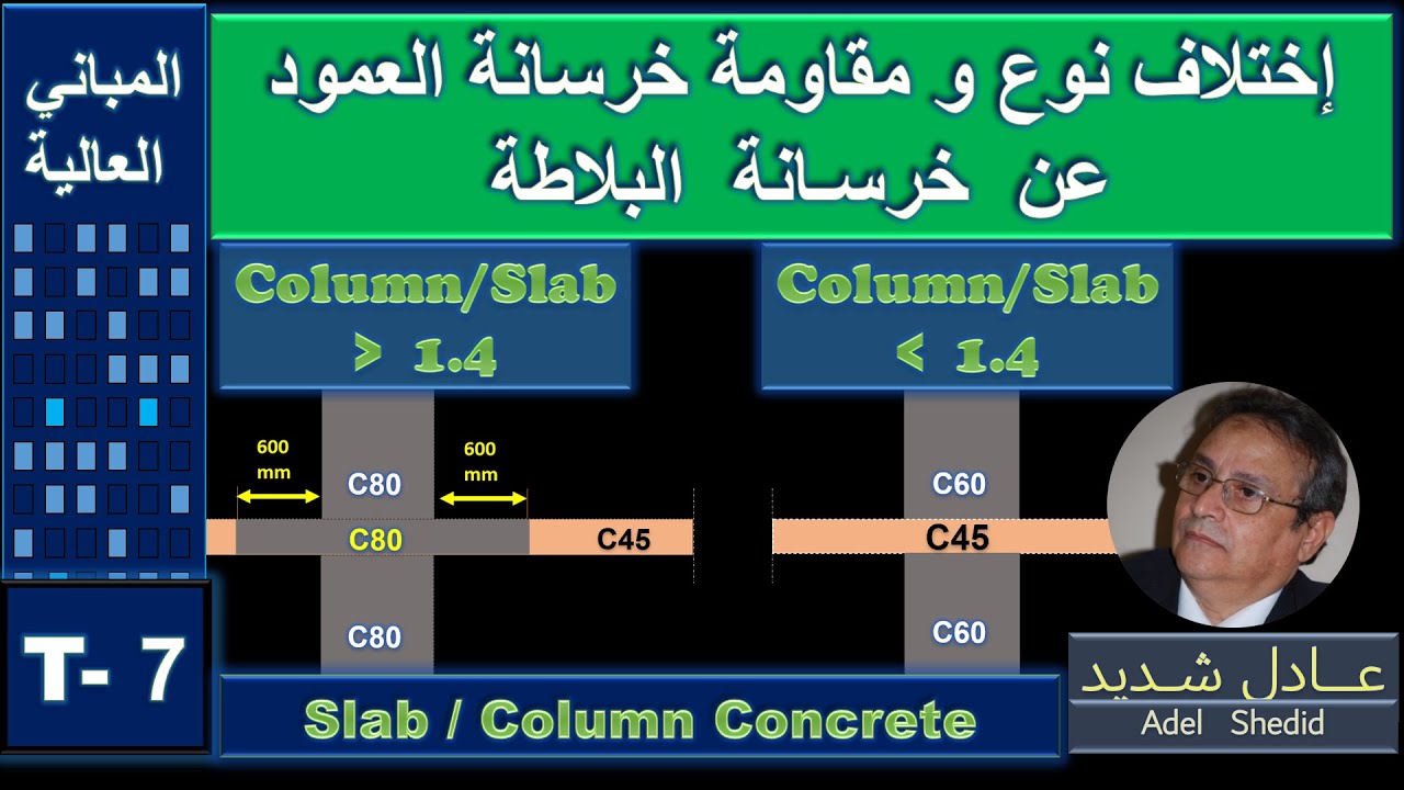 7- Slab and column concrete strength - إختلاف مقاومة خرسانة البلاطة و العمود
