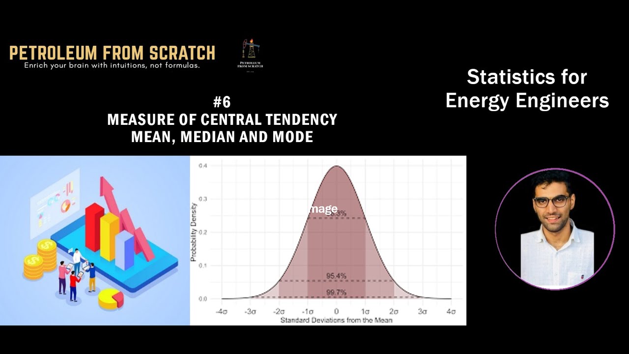 Lecture 6:  Measure of Central Tendency | Statistics for Energy Engineers