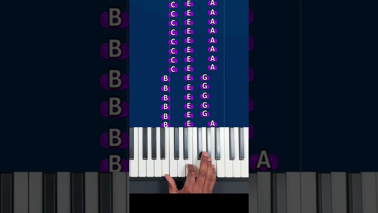 Learn how to play  STILL DRE on piano #pianosoinapp #pianotutorial #pianosoin