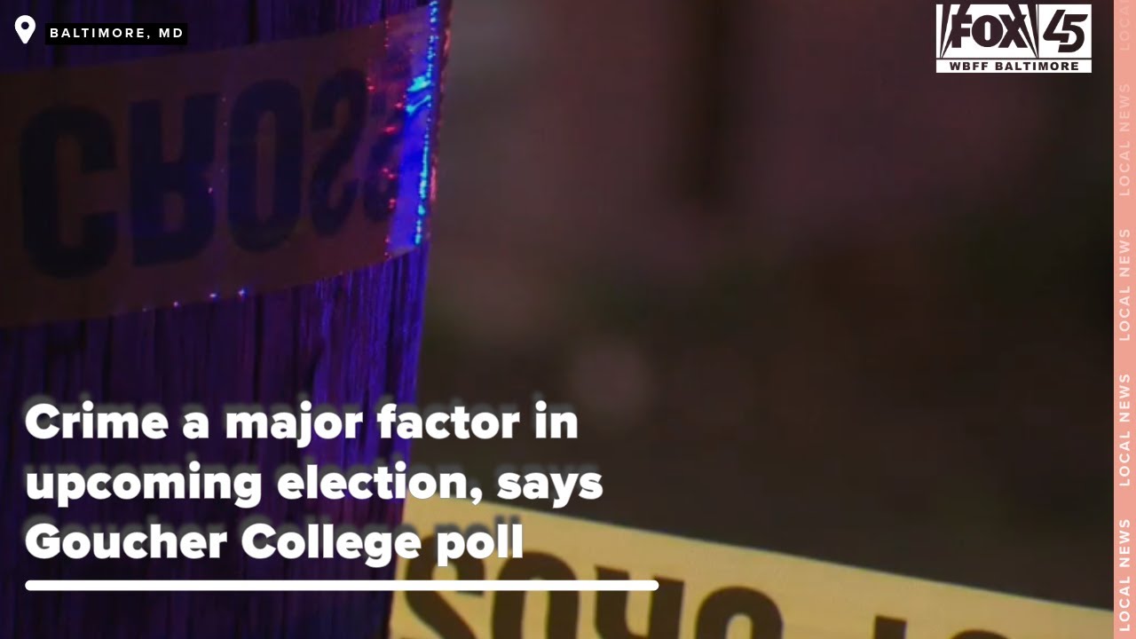 Crime a major factor in upcoming election, says Goucher College poll