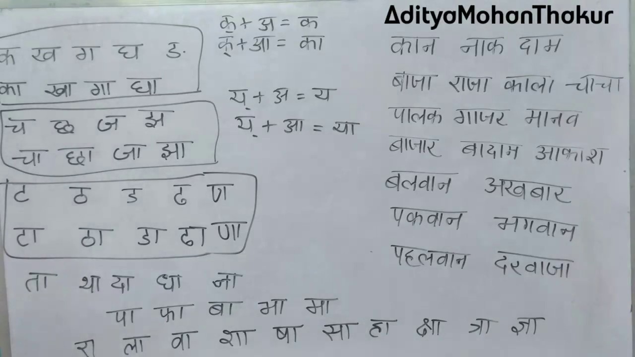 [Video 3] Aa ki Maatraa / आ की मात्रा के शब्द By AdityaMohanThakur