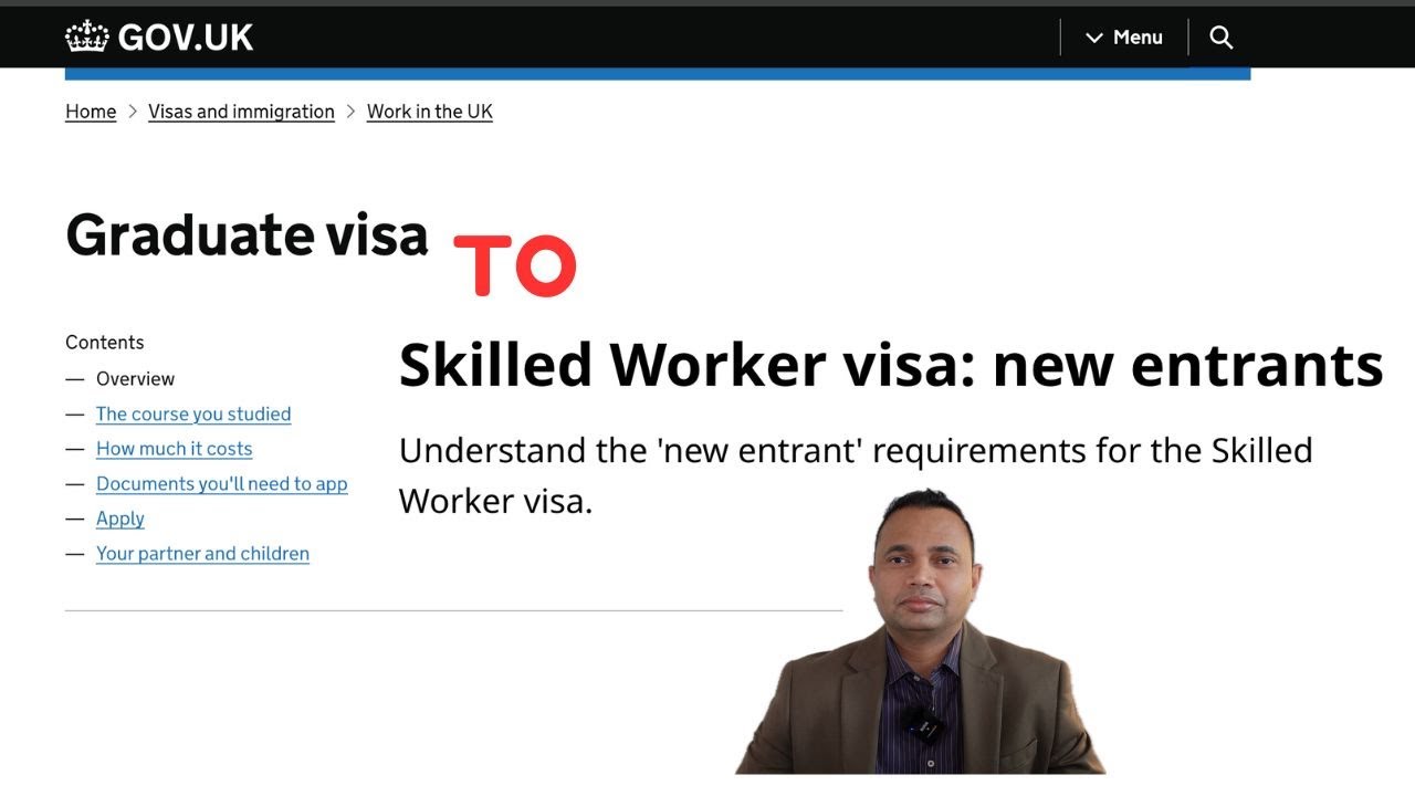 Graduate visa to UK Skilled worker visa - NEW ENTRANT Salary