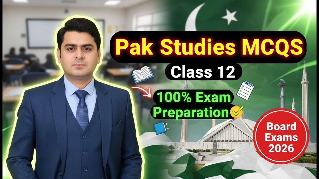 Pak studies MCQs 12th class - Chapter 1