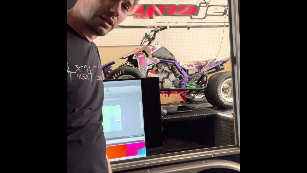 Ltr450 to LTR500 Dyno and test ride