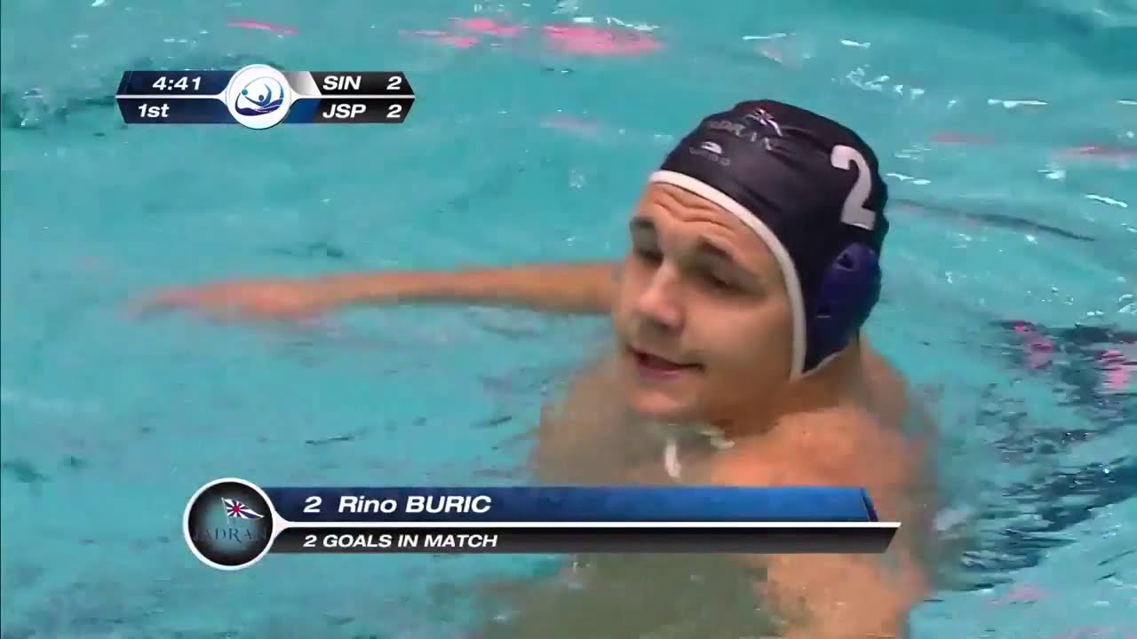 Sintez Kazan (Rus) vs Jadran Split (CRO) - LEN Champions League - 3° Round
