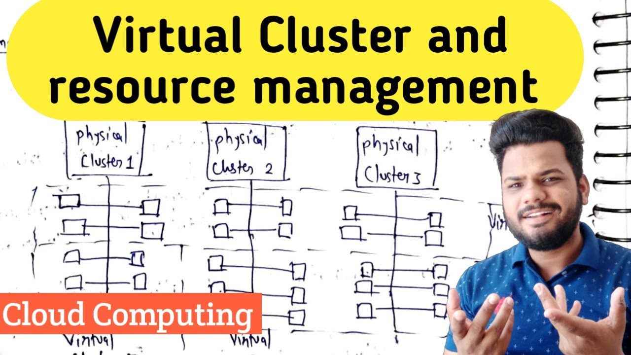 Virtual Cluster and resource management in cloud computing | Lec-21
