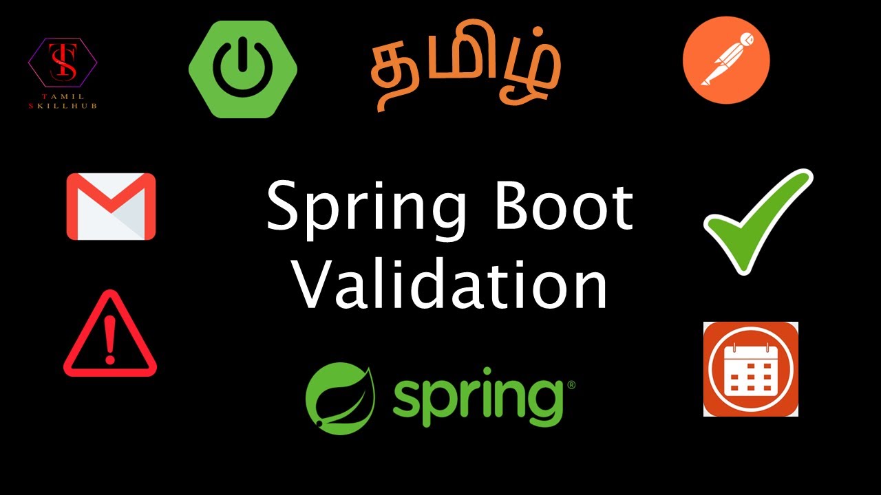 Spring Boot REST API Validation | User Input with @RequestBody Annotations