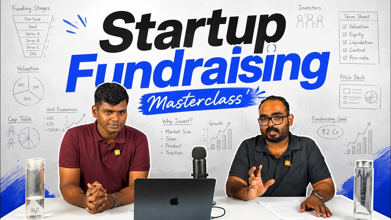 Everything About Startup Fundraising in One Video | Seed to Exit  (English Subtitles)