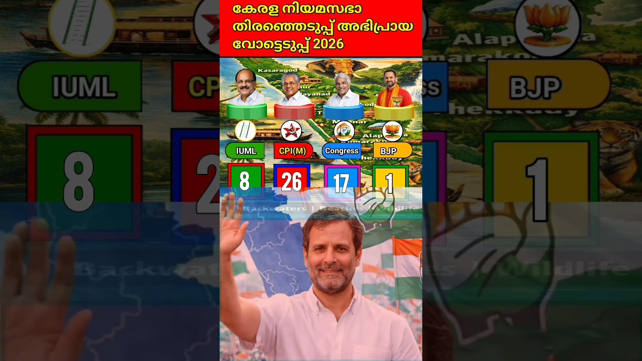 Kerala Assembly Election Opinion Poll 2026:Who Will?|LDF vs UDF vs BJP|Latest Surway|#BJP #LDF #IUML