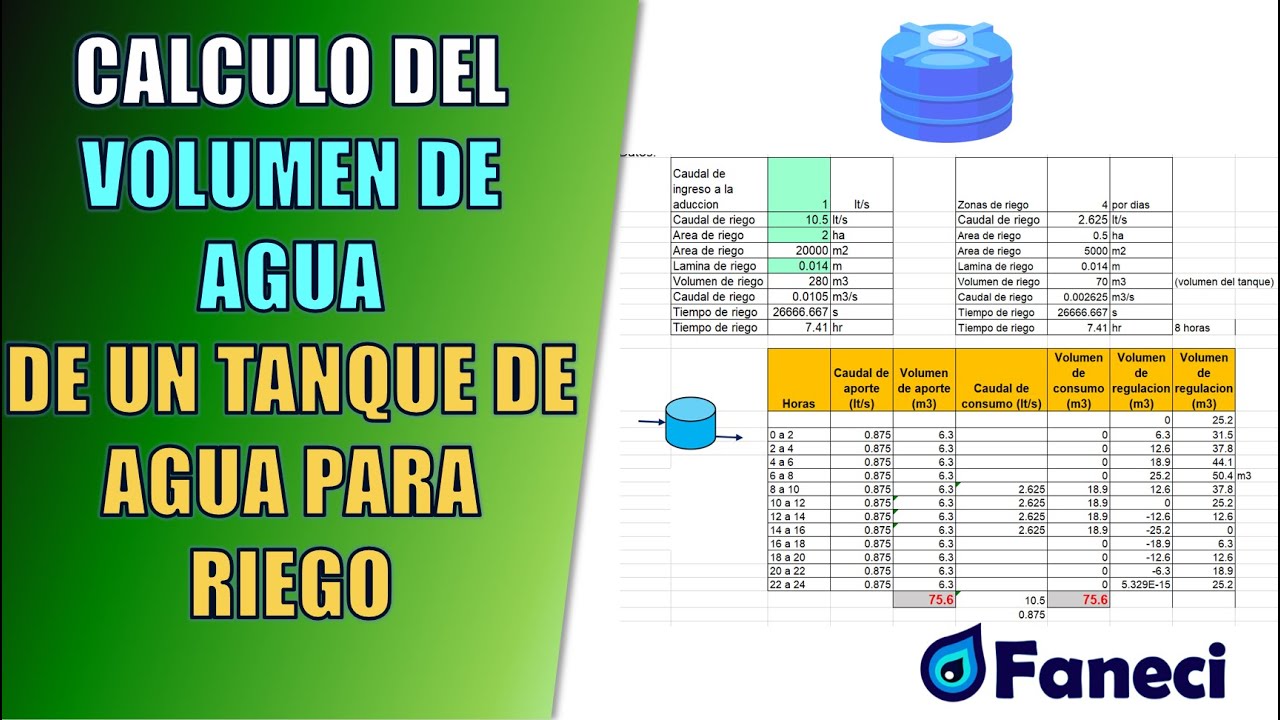 CALCULO DEL VOLUMEN DE AGUA PARA UN TANQUE DE ALMACENAMIENTO DE UN SISTEMA DE RIEGO📚📒✅