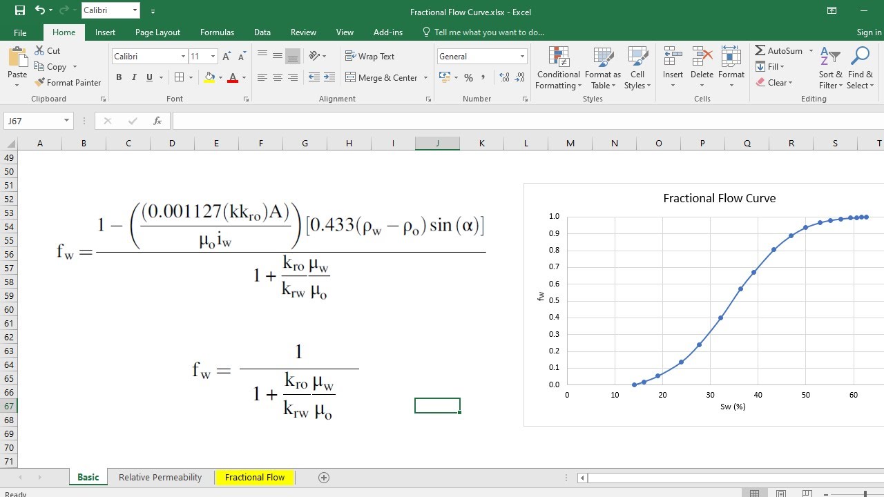 Fractional Flow Curve