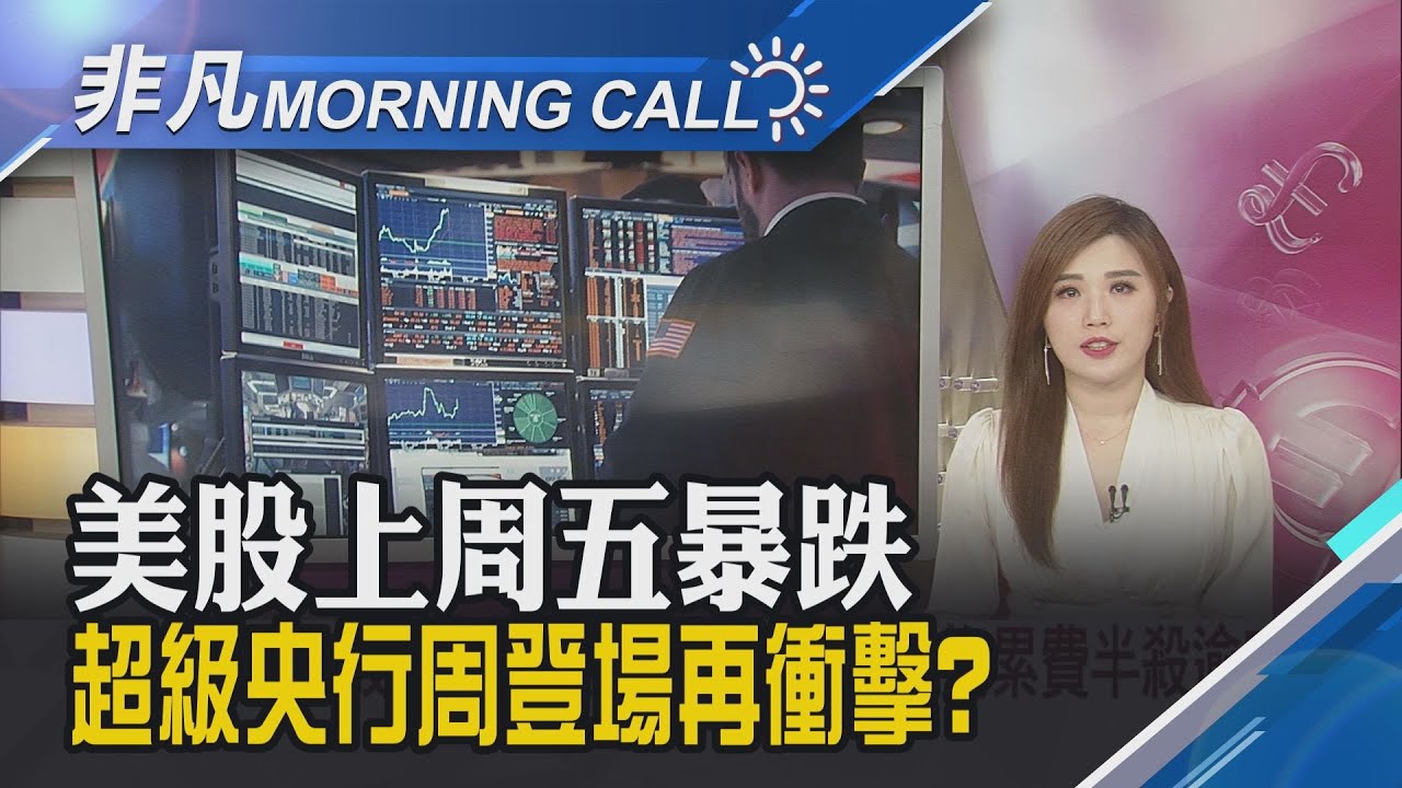美股周五盡墨! 博通暴跌11%拖累費半殺逾5% 日銀10年寬鬆政策告終? 本周預期升息1碼 ｜主播葉俞璘｜【非凡Morning Call】20251215｜非凡財經新聞