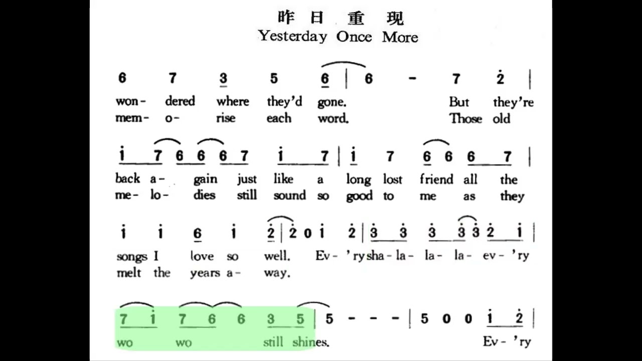 昨日重現/昨日重现 Yesterday once more F调伴奏 (加小节指示，供参考）- instrumental in F with measure marks