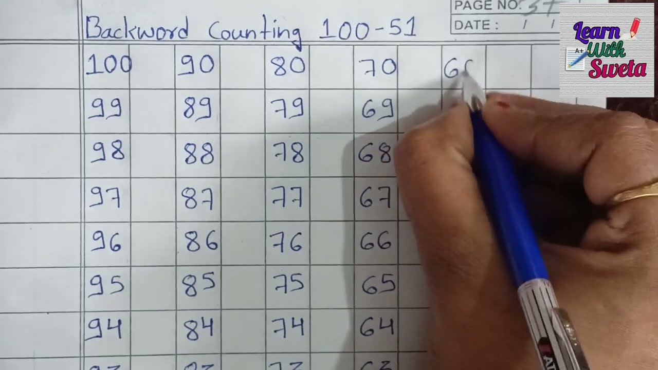 Backward Counting 100 to 51 | Reverse Counting 100 to 51 | 100 - 51 |