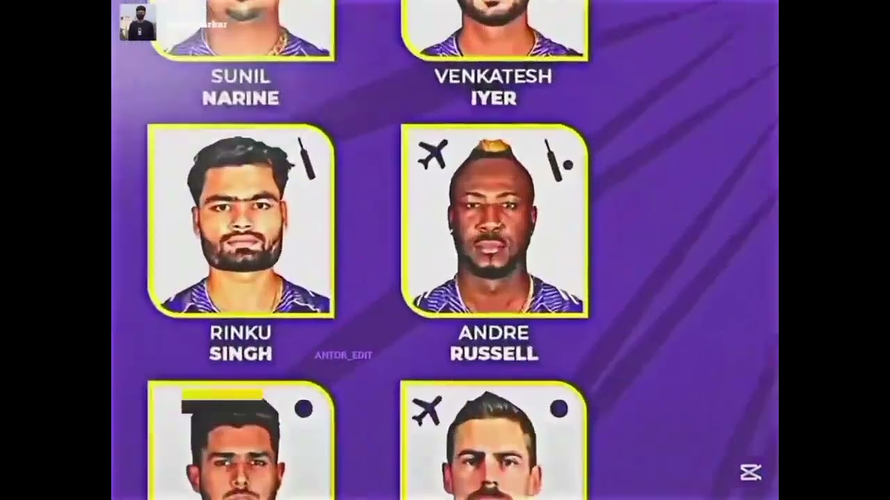 Kkr Squad in ipl 2024