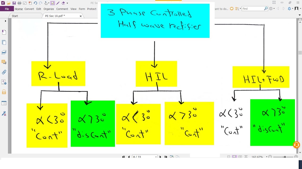 Power Electronics 1 | Sec 11 | 3-Phase Half Wave Rectifier HWR (Part 2) شرح