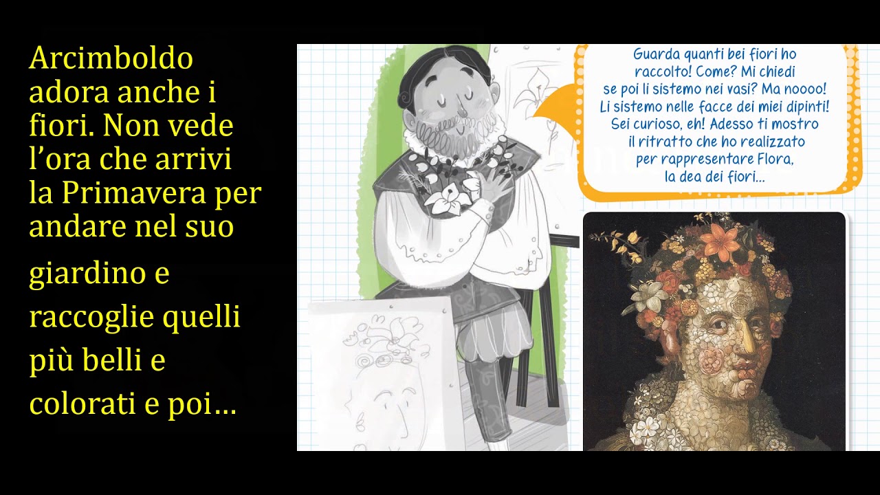ITALIANO, IIA e IIB, ARCIMBOLDO: storia di un pittore, Maestra Teresa
