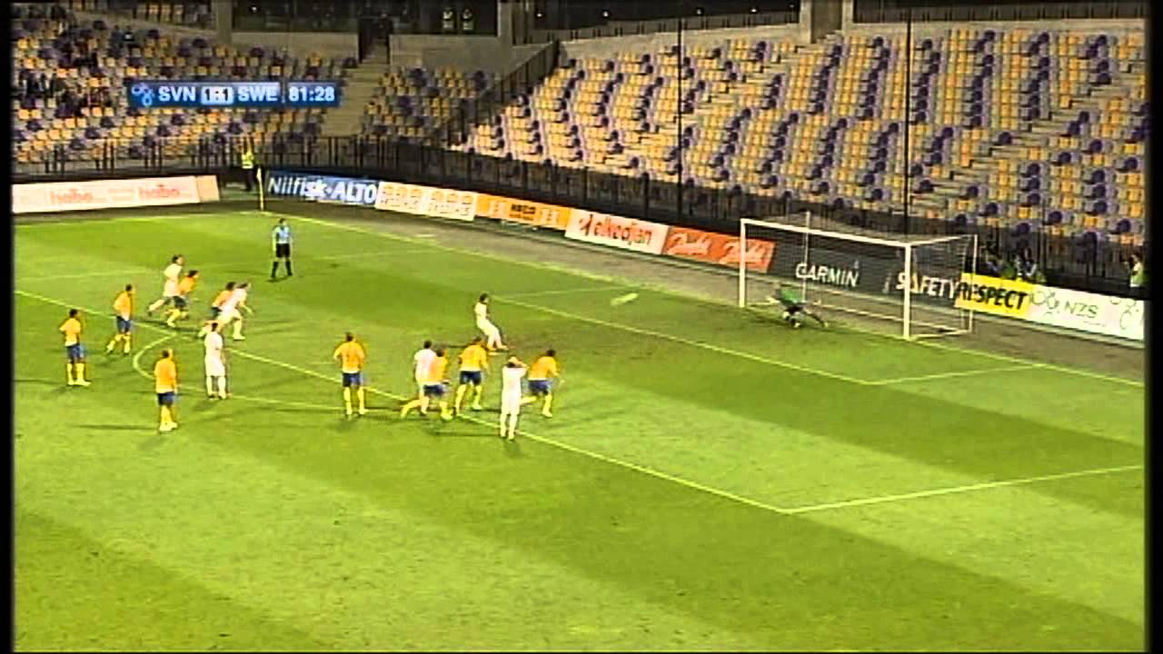 dejan lazarevic skills and goals 1