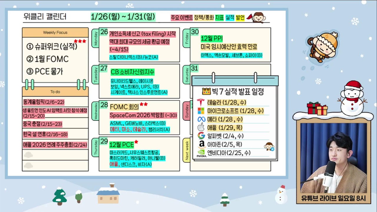 2025 쇼크 데자뷰? 캐나다 관세 100% 선포 / 트럼프의 역대 최대 규모 매수, 강력 신호일까 / 머스크,젠슨황,트럼프가 동시에 찍은 2026 투자처