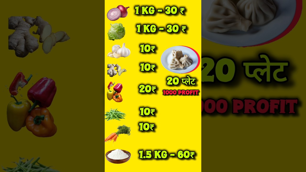 300 की लागत से तैयार मोमोज से 1000 का profit #momos #momobusiness