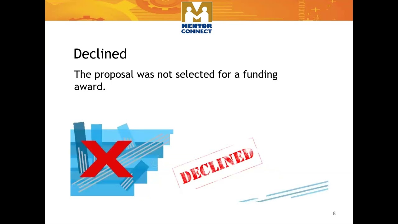 Coffee Break   Proposal Status Messages   2024