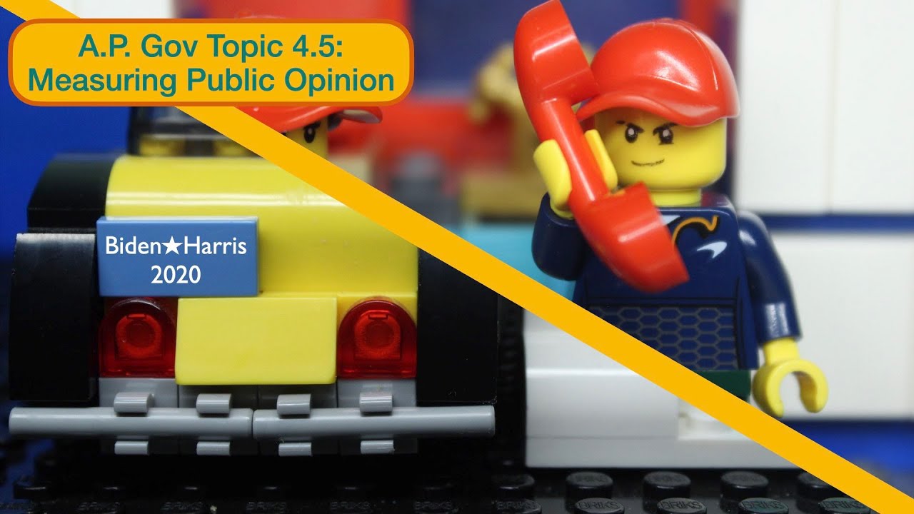 How Public Opinion Polls are Used in American Politics | Prepare for the AP Gov Exam 4.5