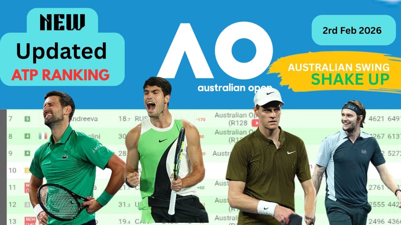 НОВЫЙ ОБНОВЛЕННЫЙ РЕЙТИНГ ATP 2026 🇦🇺 | Хаос на Открытом чемпионате Австралии: Карлос Алькарас и ...