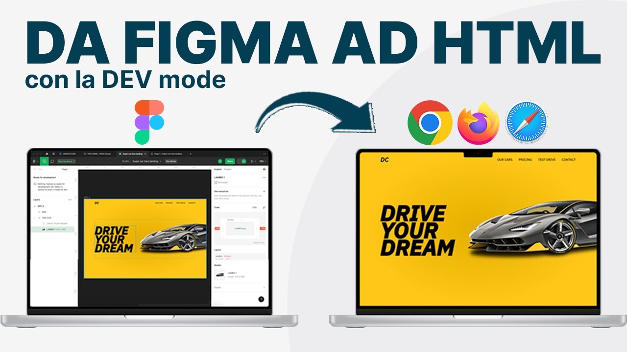 Da Figma ad Html - Come trasformare un design di Figma in un sito web con HTML e CSS con la dev mode