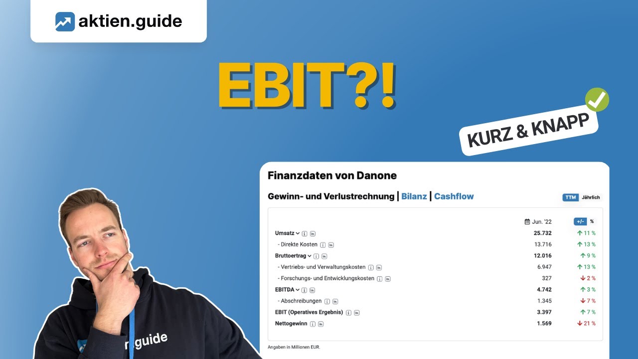 Alles, was Du &uuml;ber das EBIT wissen musst | EBIT Erkl&auml;rung | EBIT Formel | aktien.guide
