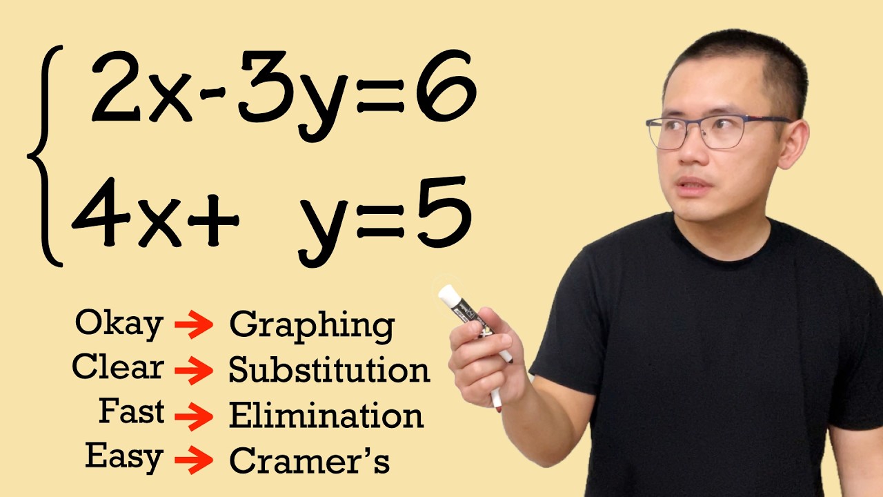 Solving a 2 by 2 system of equations (the 4 methods you need to know!)