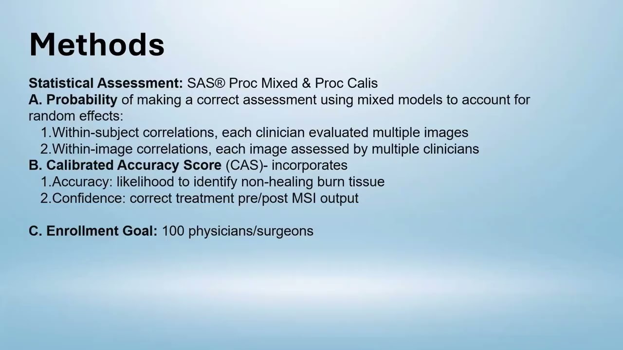 The First Reader Study of Burn Wounds with Predictive Artificial Intelligence Analysis