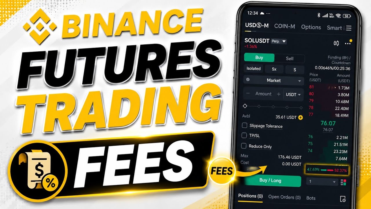 Binance Futures Trading Fees | Binance Futures Fees Explained for Beginners