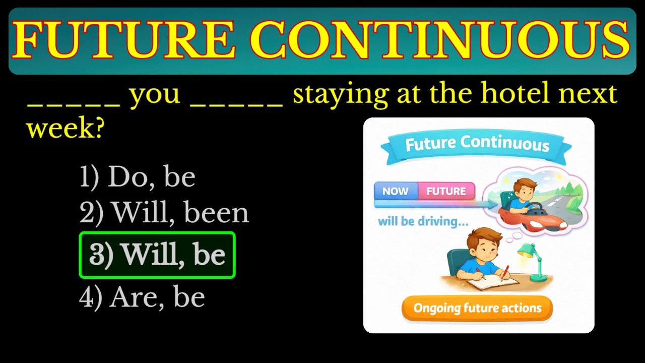 Future Continuous MCQs That Trick 90% Students