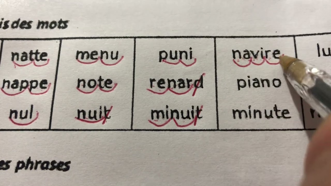 Iire des mots avec le son N dans les mots. Identifier le son et son graphème 