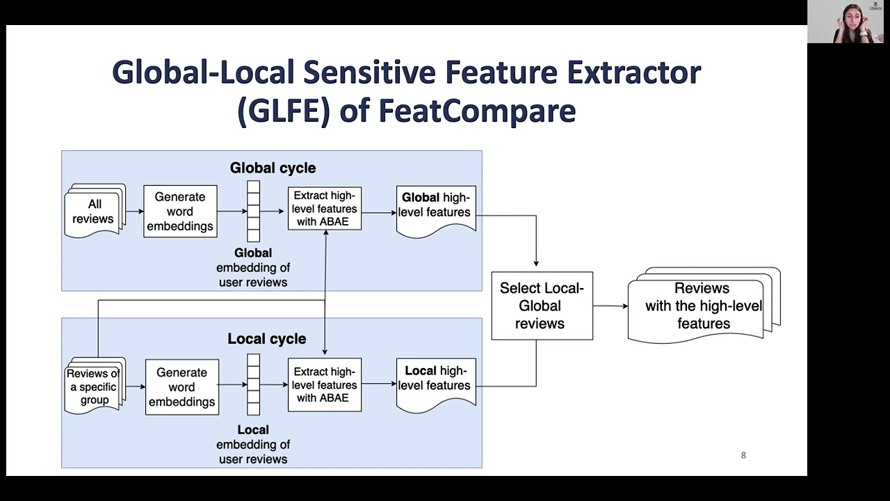 ICSE 2022 | FeatCompare: Feature Comparison for Competing Mobile Apps Leveraging User Reviews