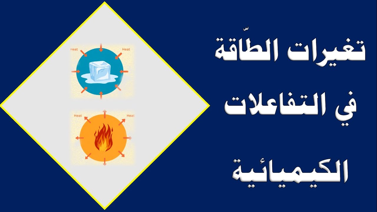 تغيرات الطاقة في التفاعلات الكيميائية - الصف العاشر - الكيمياء