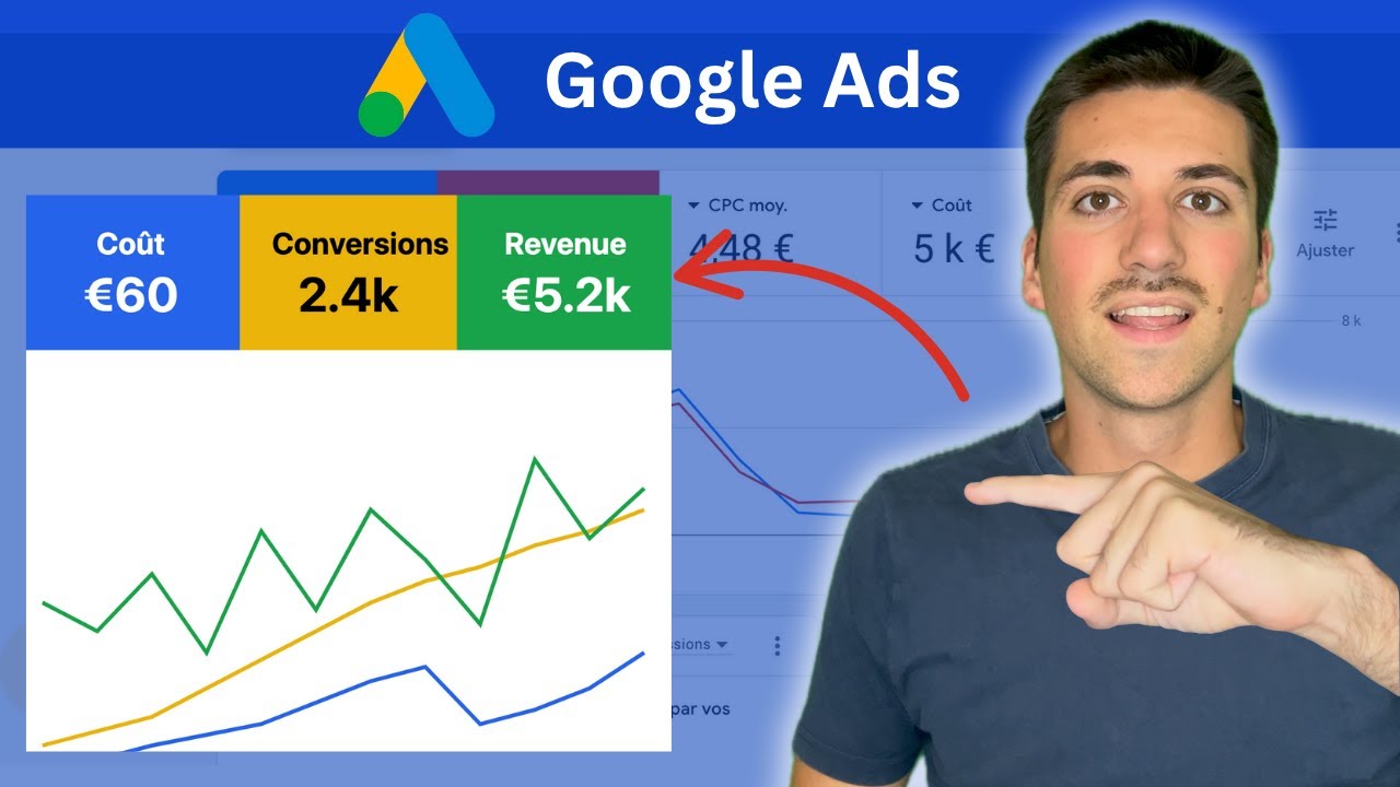 Formation Google Ads Local 2026 - Configuration Complète en 20min (Débutant à Pro)