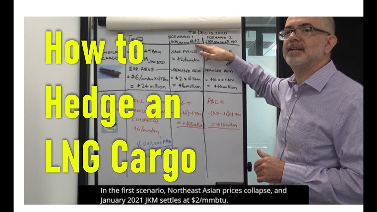 How to Hedge a Northeast Asian LNG Cargo with JKM Futures