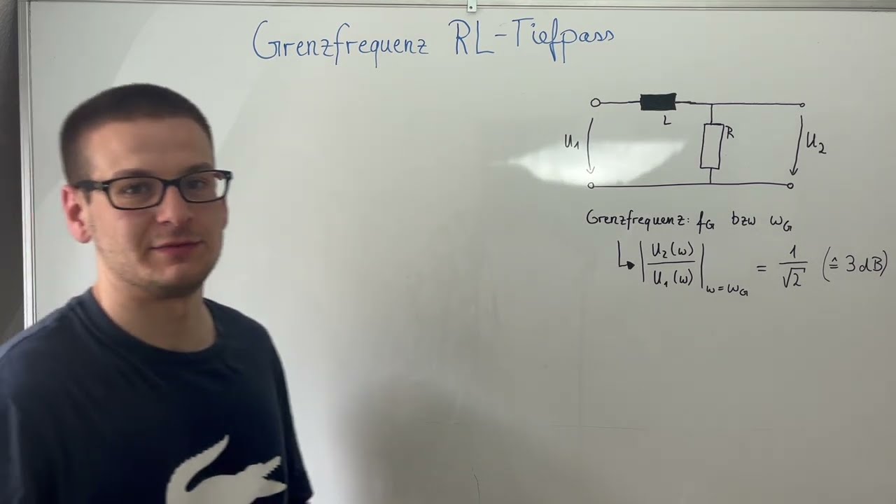 RL Tiefpass Grenzfrequenz