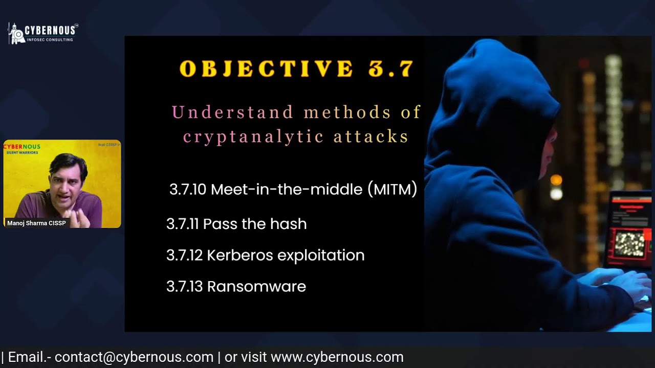 CISSP MASTECLASS Domain 3 Part 2 Cryptography