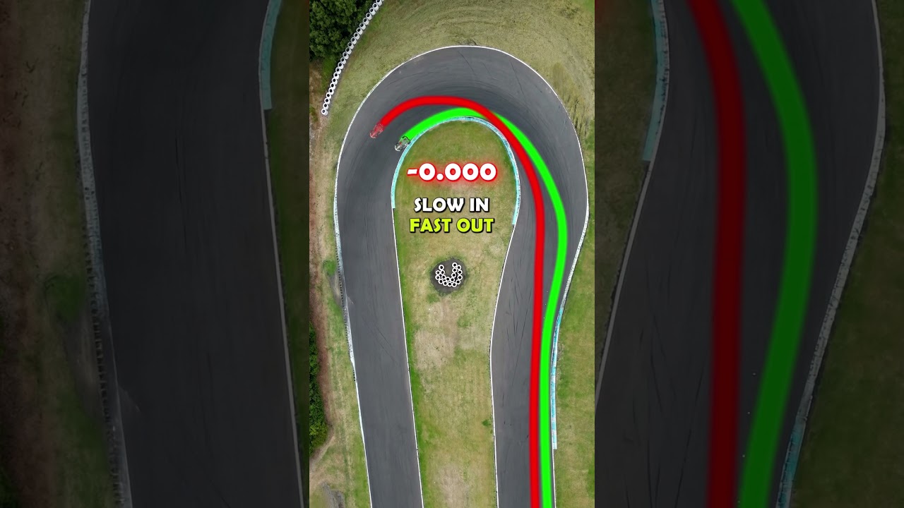 Slow in 👉 Fast out - Here's How