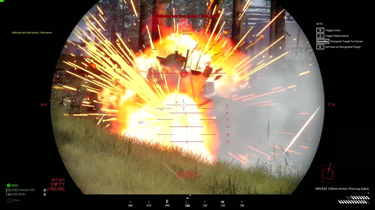 where did my aim go
