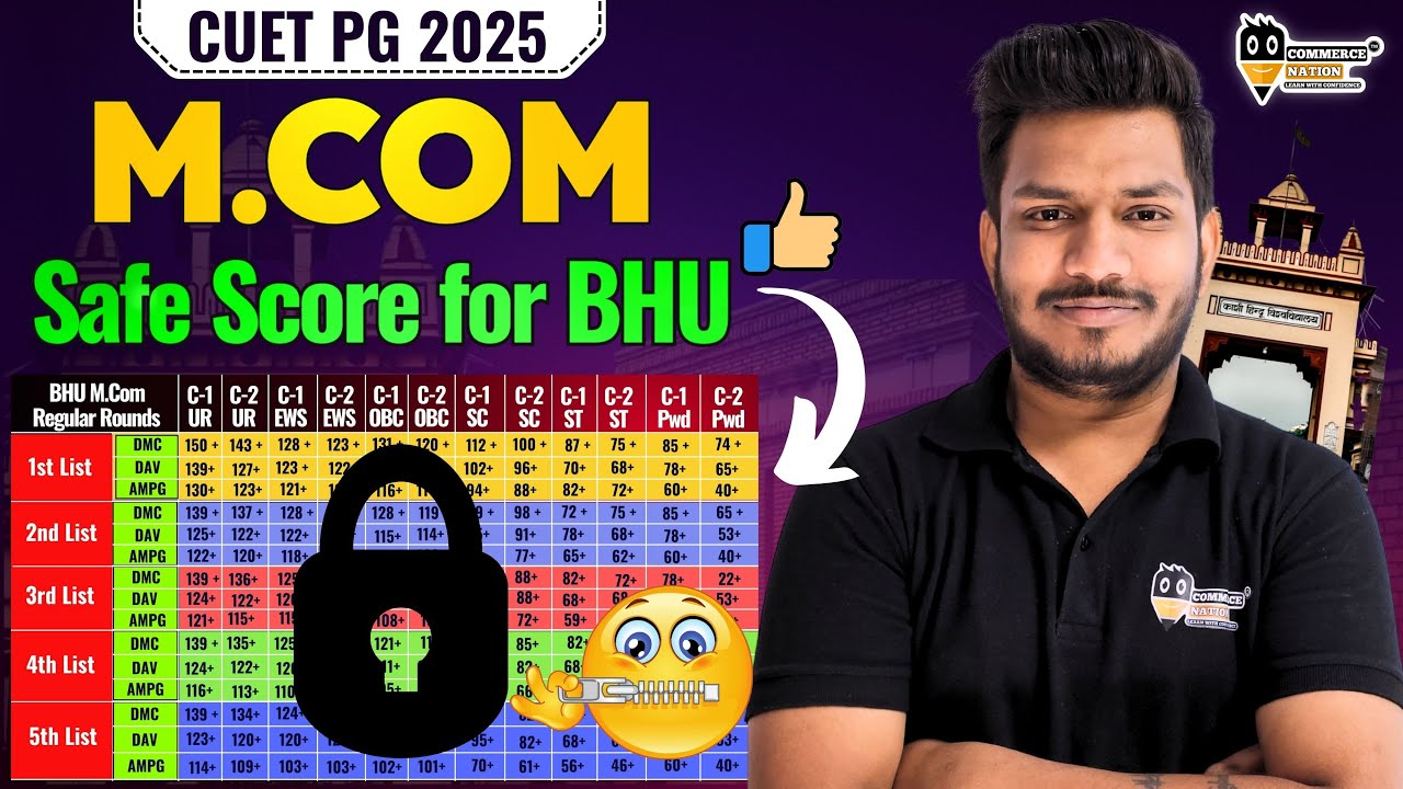 CUET M.Com Entrance 2025 Safe Score for BHU |M.Com Entrance Exam 2025